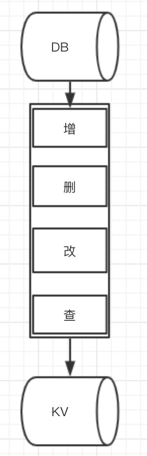 redis串行队列.jpg